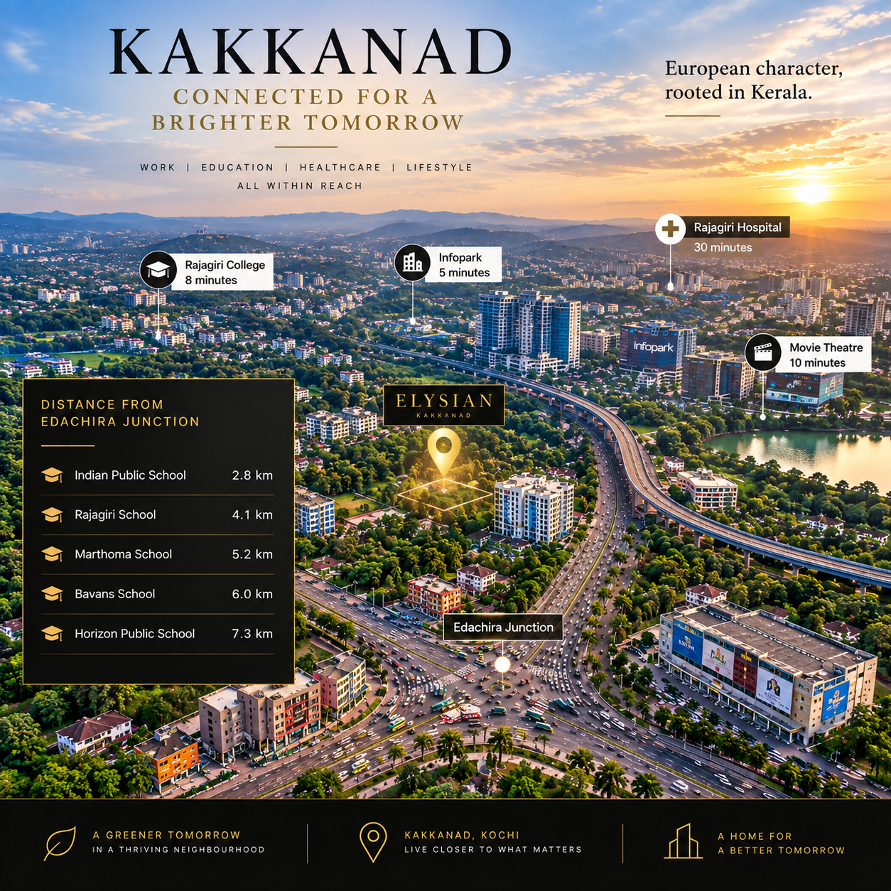 Elysian Kakkanad location map showing Edachira Junction, Infopark, SmartCity and nearby destinations